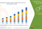 Nitrogenous Fertilizer Market: Insights and Competitive Analysis