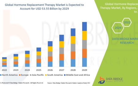 Hormone Replacement Therapy Market: Trends, Analysis, and Competitive Landscape