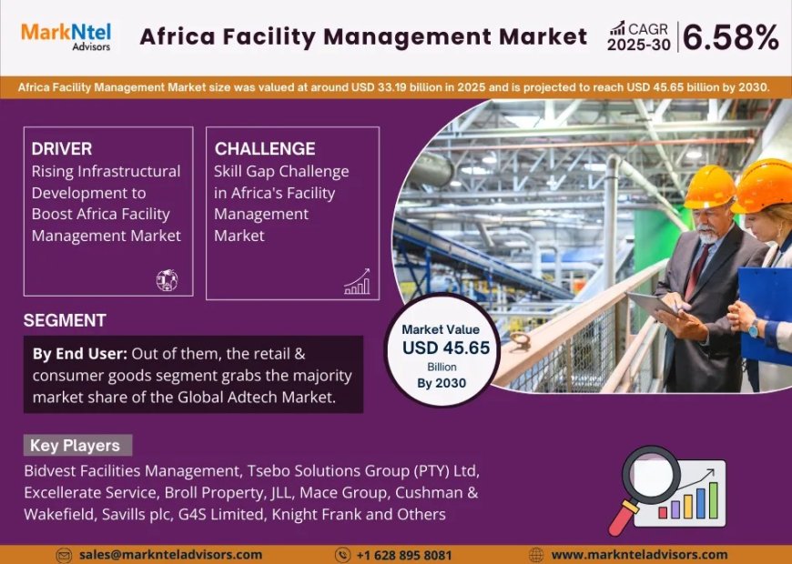 Africa Facility Management Market Overview 2025–2030: Share, Size & Future Trends